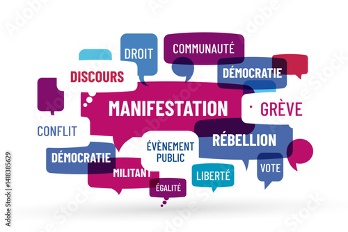 Manifestation