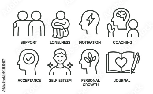 Line vector icons of mental wellbeing: support, loneliness, motivation, coaching, acceptance, self-esteem, personal growth, journal.