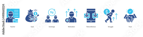 Mentoring Process icon sheet vector teacher, goal, exchange, motivation, teleconference, struggle, trust