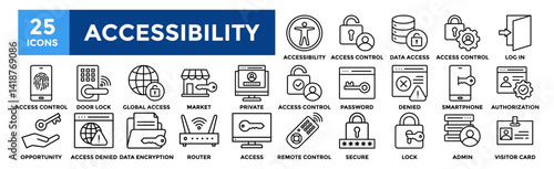 Accessibility icon collection set. Containing design Accessibility , Access Control, Data Access, Access Control, Log In 