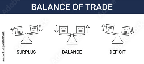 Balance of Trade Icon Set Collection