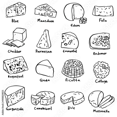Set of hand-drawn doodle illustrations of different types of cheeses.