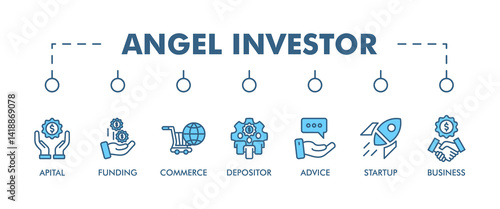 Angel investor banner web icon vector illustration concept of business angel, informal investor, investment founder with icon of capital, funding, commerce, depositor, advice, startup and business