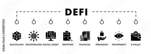 Defi banner web icon vector illustration concept with icon of blockchain, decentralized, digital assset, identified, financial, permission, transparent and e-wallet