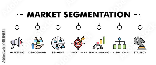 Market segmentation banner web icon vector illustration concept with icon of marketing, demography, segment, target niche, benchmarking, classification, strategy
