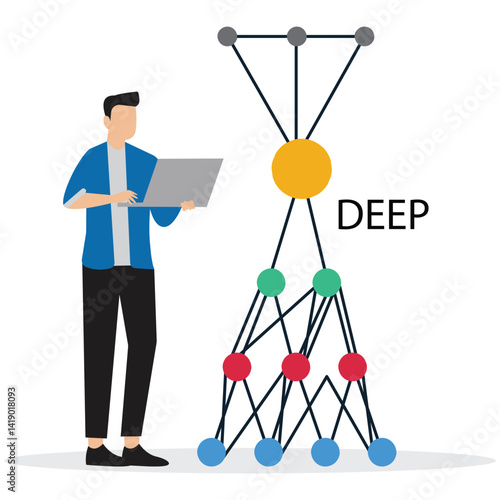 Deep Learning Network