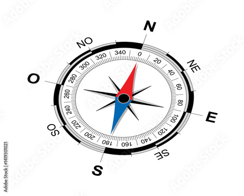 Boussole avec initiales des points cardinaux en français	