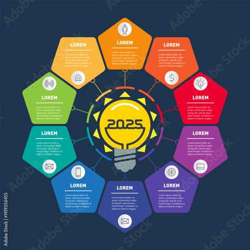 Bright Ideas for 2025: Colorful Infographic with Strategic Modules. 10 Connected Elements Around a Central Light bulb Concept. Ideal for Strategic Planning, Business Forecasts, and Future Trends.