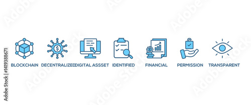 Defi banner web icon vector illustration concept with icon of blockchain, decentralized, digital assset, identified, financial, permission, transparent and e-wallet