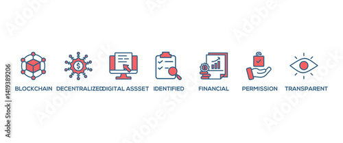 Defi banner web icon vector illustration concept with icon of blockchain, decentralized, digital assset, identified, financial, permission, transparent and e-wallet