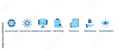 Defi banner web icon vector illustration concept with icon of blockchain, decentralized, digital assset, identified, financial, permission, transparent and e-wallet