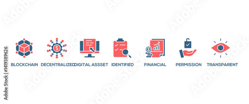 Defi banner web icon vector illustration concept with icon of blockchain, decentralized, digital assset, identified, financial, permission, transparent and e-wallet