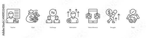 Mentoring Process icon sheet vector teacher, goal, exchange, motivation, teleconference, struggle, trust