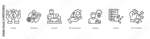 Evaluation Process icon sheet vector funding, accelerator, interview, risk management, studying, analysis, over confidence