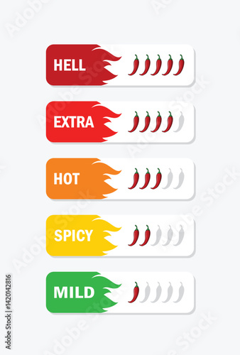 Spicy level labels. Chili spicy meter. Red spicy chili peppers. Spicy and hot. Vector illustration