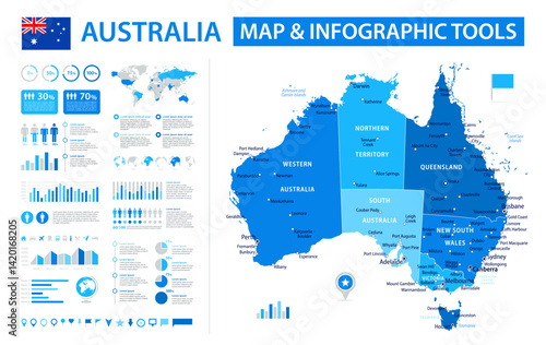 Australia Infographic Map with Data Visualization Elements - Vector Map of Australia