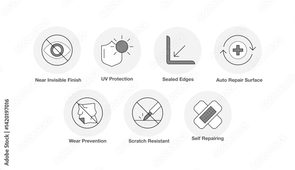 Invisible Surface Technology. Near Invisible Finish, Self Repairing, Auto Repair Surface, Sealed Edges, Scratch Resistant, UV Protection, Wear Prevention Invisible Surface Technology. Near Invisible Finish, Self Repairing, Auto Repair Surface, Sealed Edges, Scratch Resistant, UV Protection, Wear Prevention