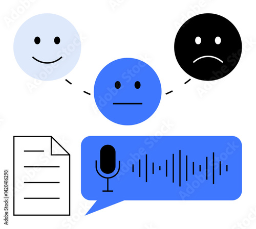 Smiling, neutral, and sad faces connected. Microphone, waveform inside dialogue bubble, document. Ideal for customer feedback, sentiment analysis, communication AI text voice recognition user