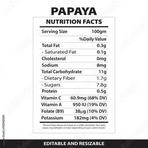 Nutrition Facts, Supplement Facts, Mom Supplement Facts, Mom Power Supplement Facts, Nutrition Facts Label