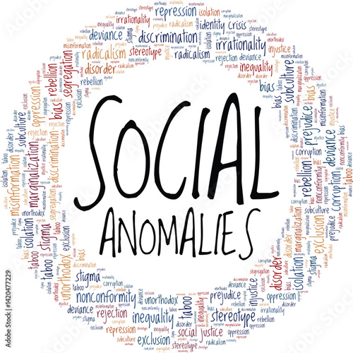 Social Anomalies word cloud conceptual design isolated on white background.