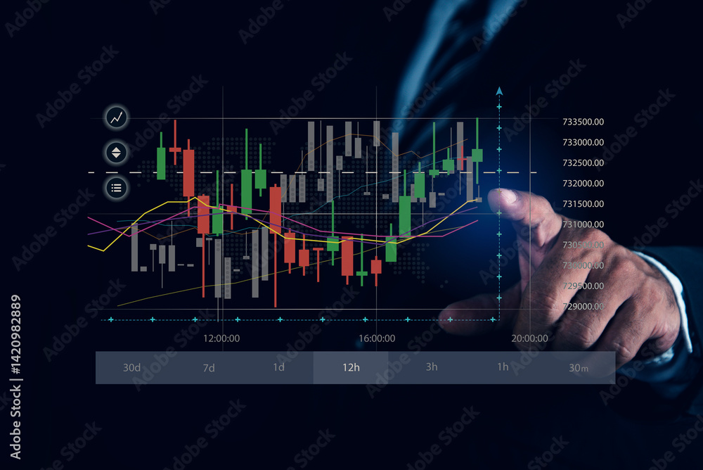 Online trading, Investment, Strategy market plan, Businessman working analysing stock market data on virtual screen of monitor Stock market dashboard.