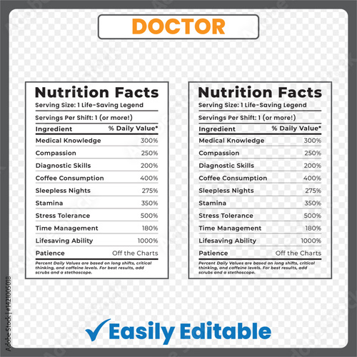 doctor nutrition facts
doctor supplement facts
doctor fact label
medical nutrition label
funny doctor label
doctor parody label
nutrition facts template
editable nutrition label