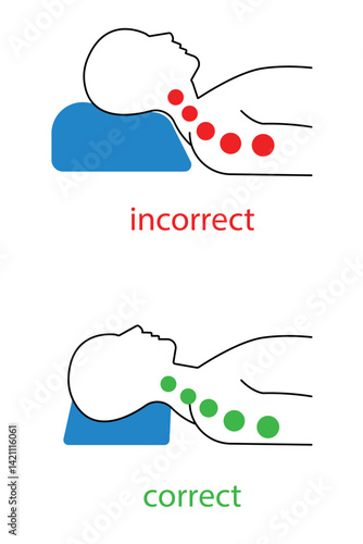 Correct and incorrect proper sleep position of the head on the pillow, customizable vector, illustration