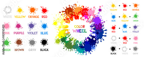 Illustration for learning. Color Wheel Worksheet. Mixing Colors. Set of colored blots on the white background. Color guide whit color name. Children educational Learning color theme.
