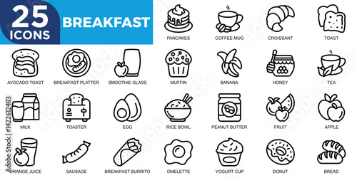 breakfast, food, morning, drink, healthy, restaurant, icon set. Outline icons collection. Simple vector illustration