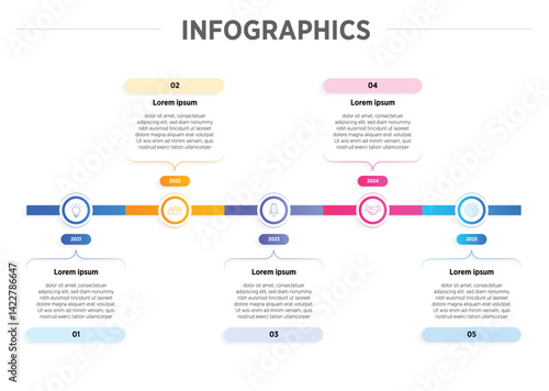 Timeline infographic template or element with 5 step, process, option, colorful 3D pin, circle, arrow, year 2021, 2022, 2023, 2024, 2025, paper origami, bar for sale slide, planner flowchart workflow