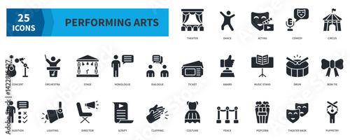 Performing Arts Icon Collection Set. Containing theater, dance, acting, comedy, concert, orchestra, stage Icon. Simple Flat Vector. Glyph Style