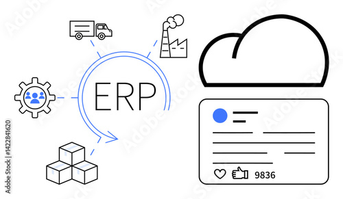 ERP software cycle connecting logistics, factory, cloud computing, human resources, and analytics. Ideal for business strategy, digital transformation, supply chain, automation teamwork simple