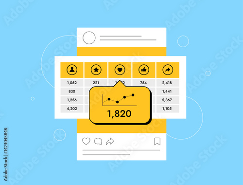 Influencer performance table with social media analytics, engagement rate, content statistics and campaign metrics to measure marketing results and track ROI. Influencer marketing vector illustration