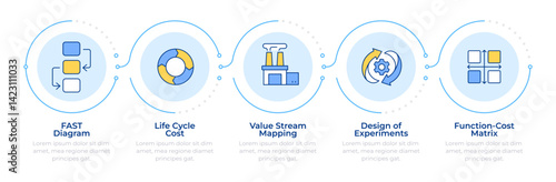 Value engineering methodologies infographic 4 steps. Project management, process planning. Flow chart infochart. Editable vector info graphics icons. Montserrat-SemiBold, Regular fonts used