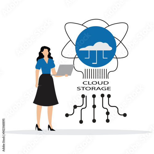 Cloud Storage Network
