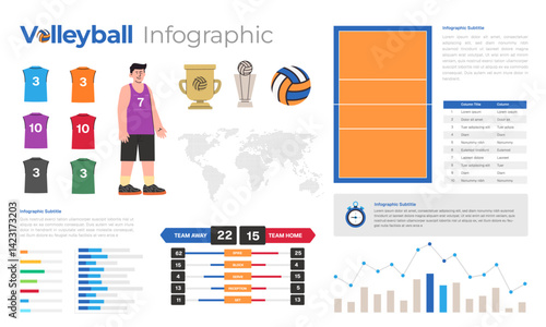 Volley ball game sport infographic data game match statistics data collection set scoreboard championship
