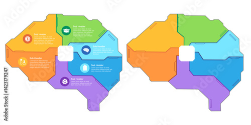 infographic diagram explanation six steps and elements colorful in brain thinking shapes creative thinking mental neurology