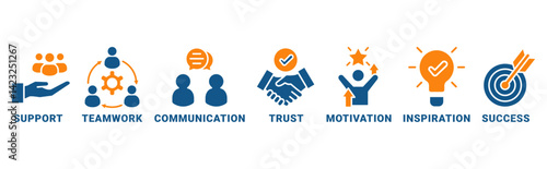 Collaboration banner web icon vector illustration concept with icon of teamwork, support, communication, trust, motivation,success 