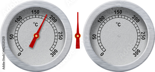 dial oven thermometer with arrow for design