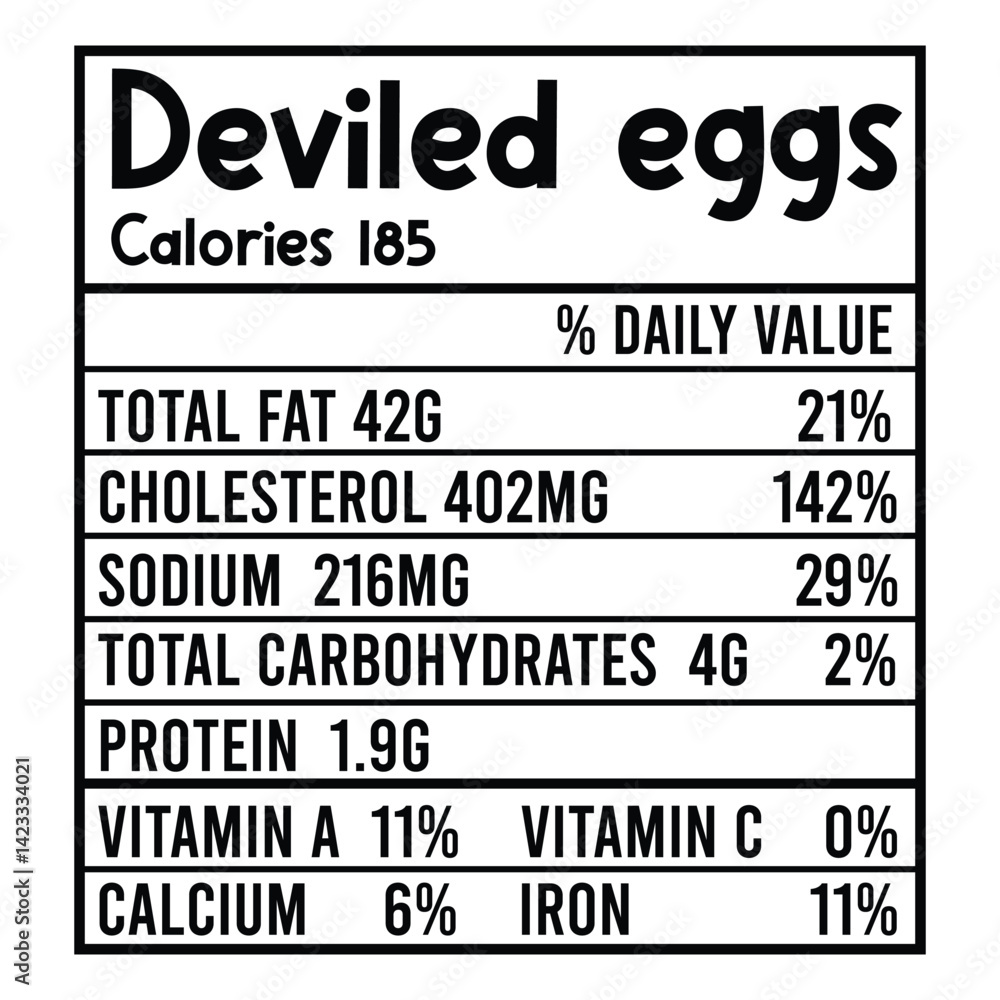 Deviled eggs Nutrition Facts SVG Art & Illustration Deviled eggs Nutrition Facts SVG Art & Illustration