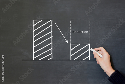 コストカットや無駄を省くイメージのグラフを黒板に描く人物の手元