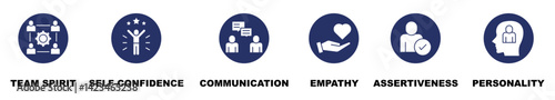 Soft-skills banner web icon vector illustration concept for human resource management and training with icon of team spirit, self-confidence