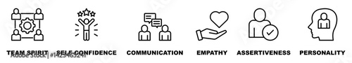 Soft-skills banner web icon vector illustration concept for human resource management and training with icon of team spirit, self-confidence