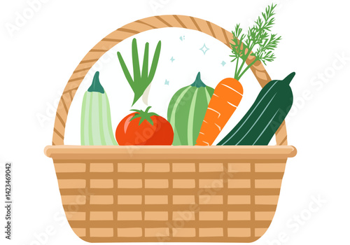 panier du marché 
