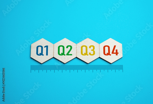 Four financial quarters per year. Planning, analysis, and reporting tied to each phase of financial and operational performance.