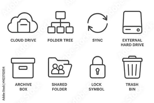 Digital files and folders are managed and protected using icons