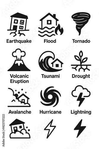 Events representing extreme weather and natural catastrophes
