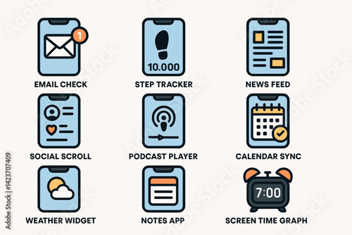 Daily actions commonly performed on mobile and desktop devices