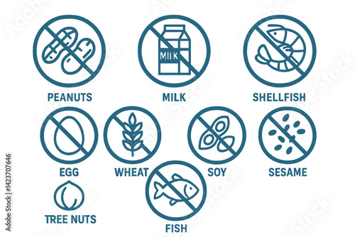 Labels and visual indicators for food packaging and allergen identification