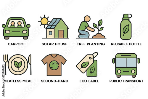 Measures that promote the conservation of the environment and sustainable living